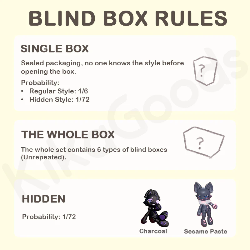 UMA Series 1/12 Action Figure BJD Blind Box【Shipped in Jul./Aug. 2026】