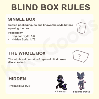 UMA Series 1/12 Action Figure BJD Blind Box【Shipped in Jul./Aug. 2026】